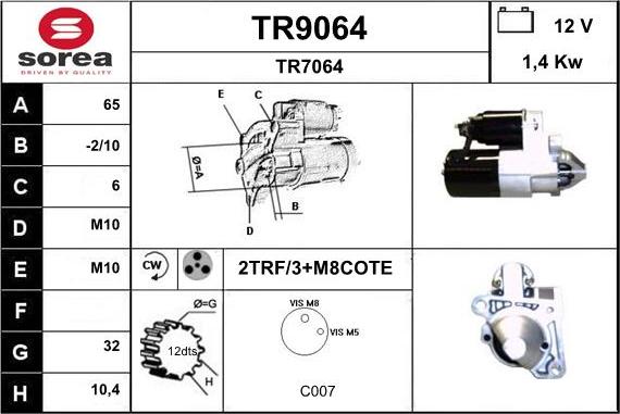 SNRA TR9064 - Motorino d'avviamento autozon.pro