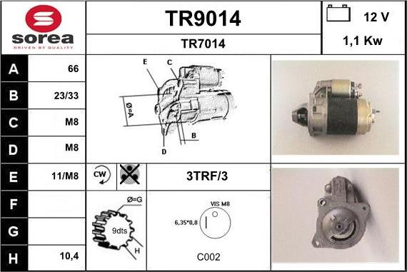 SNRA TR9014 - Motorino d'avviamento autozon.pro