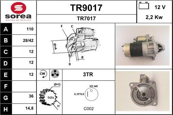 SNRA TR9017 - Motorino d'avviamento autozon.pro