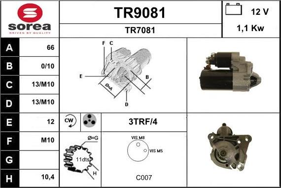 SNRA TR9081 - Motorino d'avviamento autozon.pro