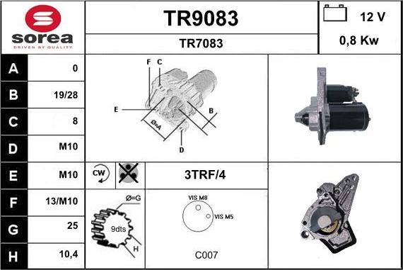 SNRA TR9083 - Motorino d'avviamento autozon.pro