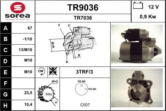 SNRA TR9036 - Motorino d'avviamento autozon.pro