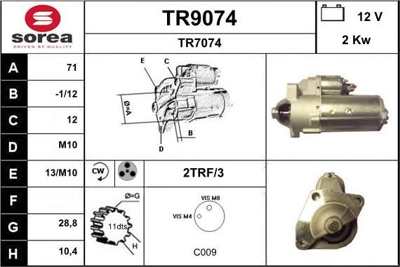 SNRA TR9074 - Motorino d'avviamento autozon.pro