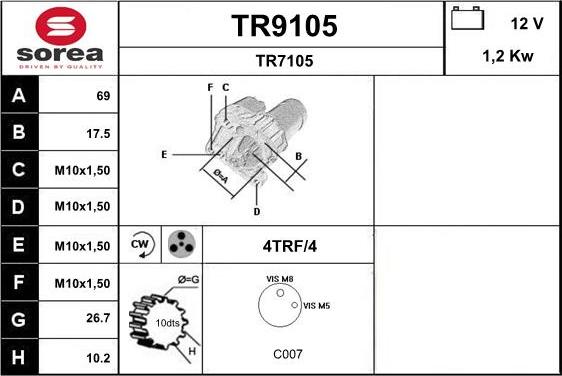 SNRA TR9105 - Motorino d'avviamento autozon.pro