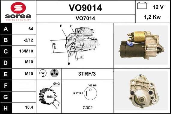 SNRA VO9014 - Motorino d'avviamento autozon.pro