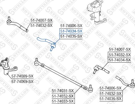 Stellox 51-74034-SX - Testa barra d'accoppiamento autozon.pro