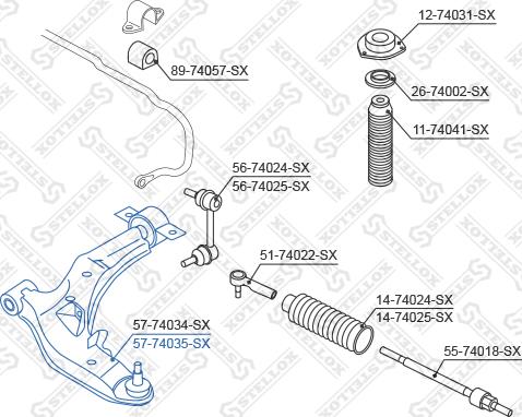 Stellox 57-74035-SX - Braccio oscillante, Sospensione ruota autozon.pro