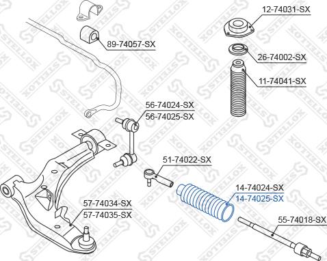 Stellox 14-74025-SX - Soffietto, Sterzo autozon.pro