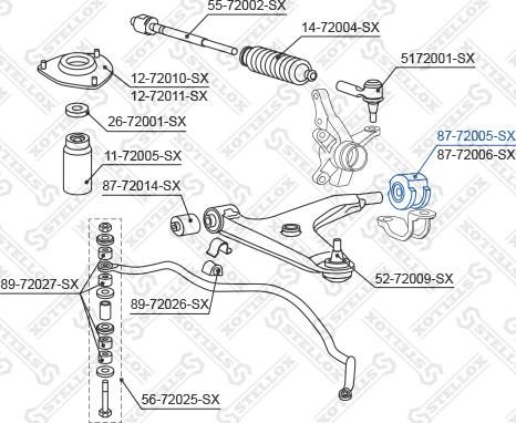 Stellox 87-72005-SX - Supporto, Braccio oscillante autozon.pro