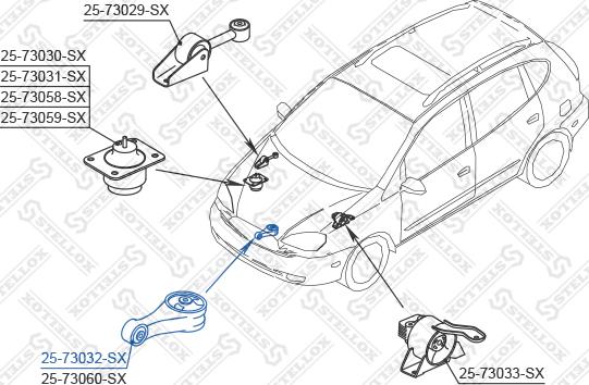 Stellox 25-73032-SX - Sospensione, Motore autozon.pro