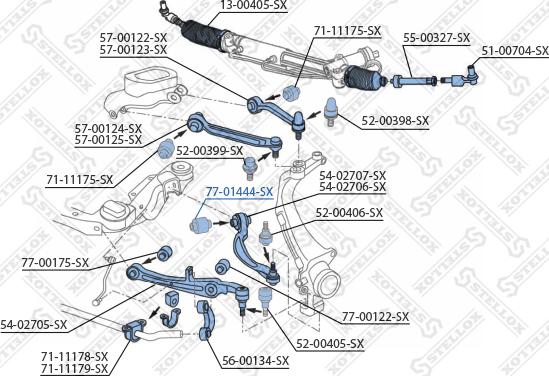 Stellox 77-01444-SX - Supporto, Braccio oscillante autozon.pro