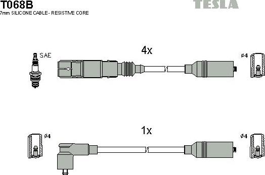 TESLA T068B - Kit cavi accensione autozon.pro