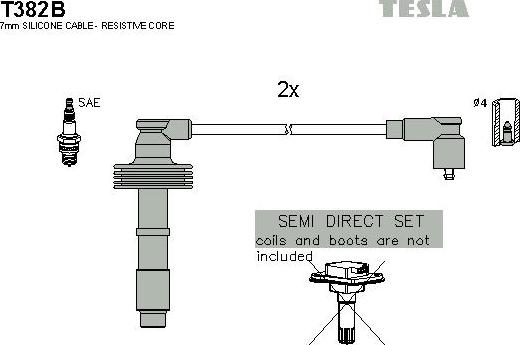 TESLA T382B - Kit cavi accensione autozon.pro