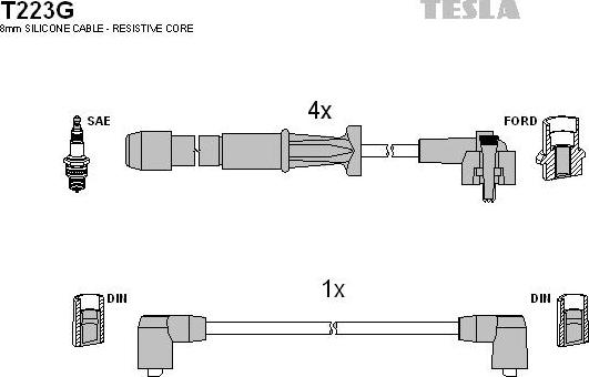 TESLA T223G - Kit cavi accensione autozon.pro