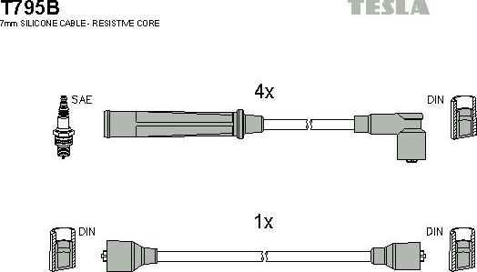 TESLA T795B - Kit cavi accensione autozon.pro