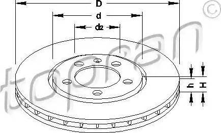 Topran 103 586 - Discofreno autozon.pro