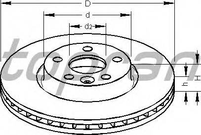 Topran 303976755 - Discofreno autozon.pro