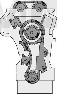 Trevi Automotive KC1023 - Kit catena distribuzione autozon.pro