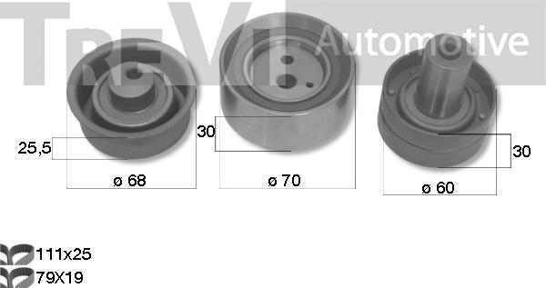 Trevi Automotive KD1481 - Kit cinghie dentate autozon.pro