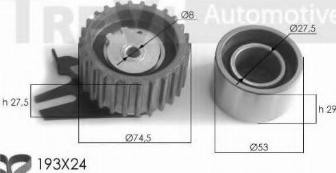 Trevi Automotive KD1106 - Kit cinghie dentate autozon.pro