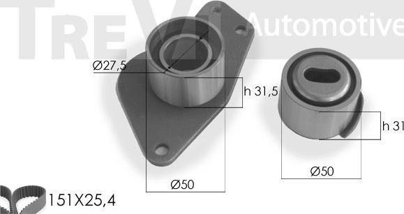 Trevi Automotive KD1200 - Kit cinghie dentate autozon.pro