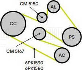 Trialli CM 5150 - Tendicinghia, Cinghia Poly-V autozon.pro