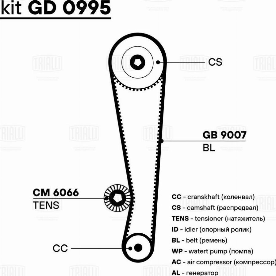 Trialli GD 0995 - Kit cinghie dentate autozon.pro