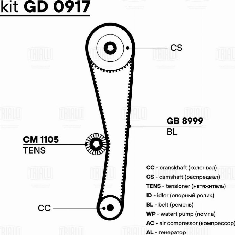 Trialli GD 0917 - Kit cinghie dentate autozon.pro