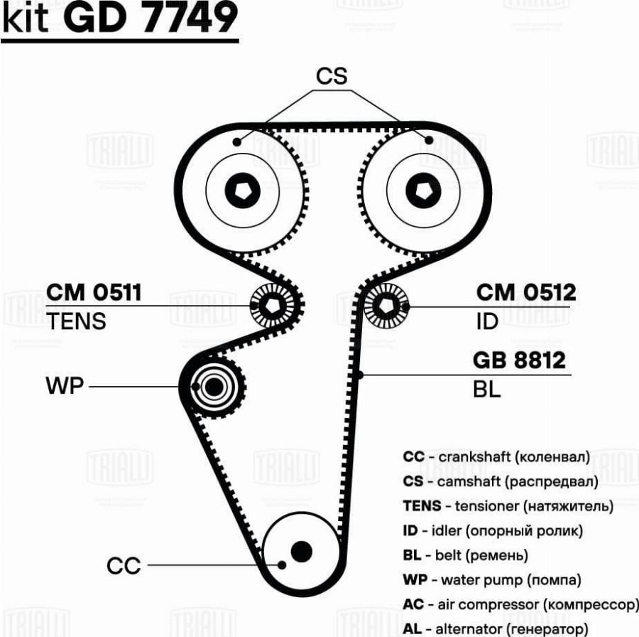 Trialli GD 7749 - Kit cinghie dentate autozon.pro