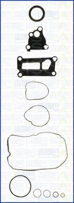 Triscan 595-4065 - Kit guarnizioni, Monoblocco autozon.pro