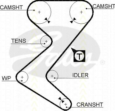 Triscan 8647 10034 - Kit cinghie dentate autozon.pro