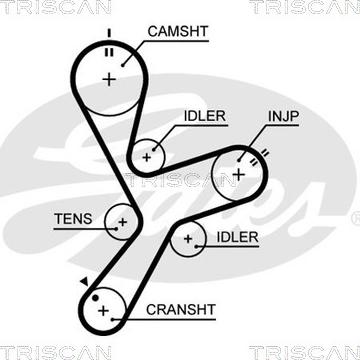 Triscan 8645 5641xs - Cinghia dentata autozon.pro