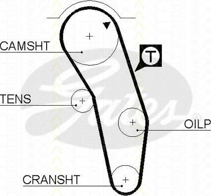 Triscan 8645 5183xs - Cinghia dentata autozon.pro