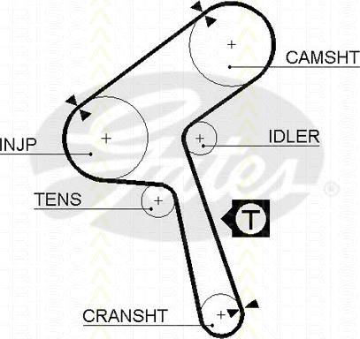 Triscan 8647 14002 - Kit cinghie dentate autozon.pro