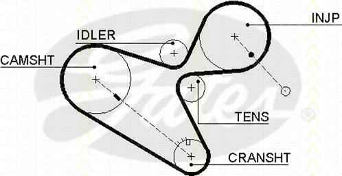 Triscan 8647 24018 - Kit cinghie dentate autozon.pro