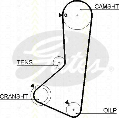 Triscan 8645 5373xs - Cinghia dentata autozon.pro