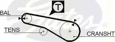 Triscan 8647 43001 - Kit cinghie dentate autozon.pro