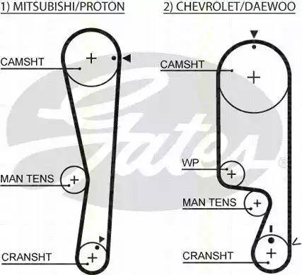 Triscan 8647 42014 - Kit cinghie dentate autozon.pro