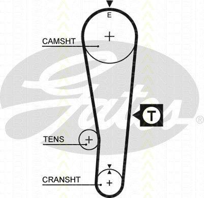 Triscan 8647 69008 - Kit cinghie dentate autozon.pro