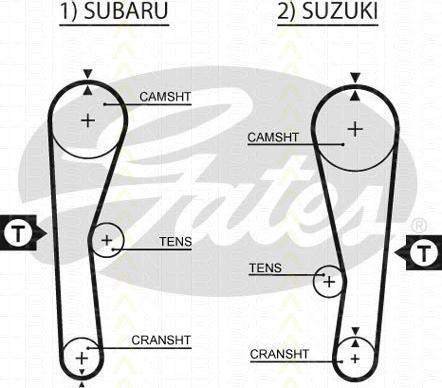 Triscan 8647 69007 - Kit cinghie dentate autozon.pro