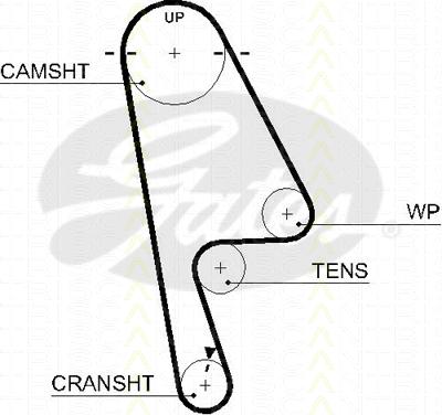 Triscan 8647 15019 - Kit cinghie dentate autozon.pro