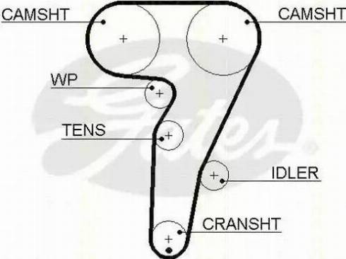 Triscan 8647 15022 - Kit cinghie dentate autozon.pro