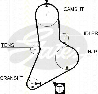 Triscan 8647 10011 - Kit cinghie dentate autozon.pro