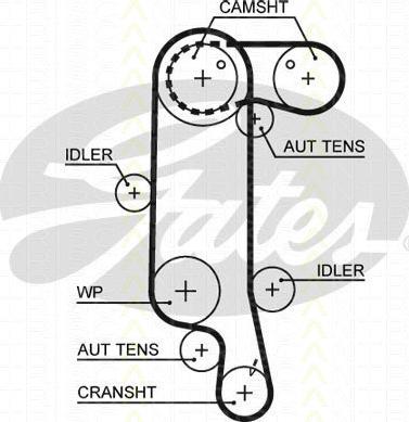 Triscan 8647 29093 - Kit cinghie dentate autozon.pro