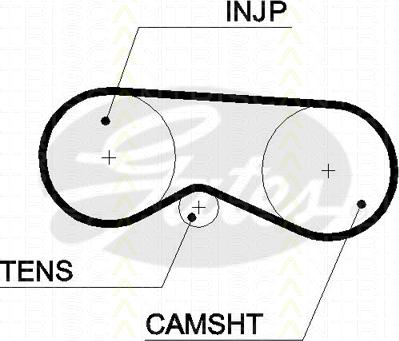 Triscan 8647 29045 - Kit cinghie dentate autozon.pro