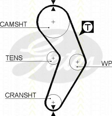 Triscan 8647 25001 - Kit cinghie dentate autozon.pro