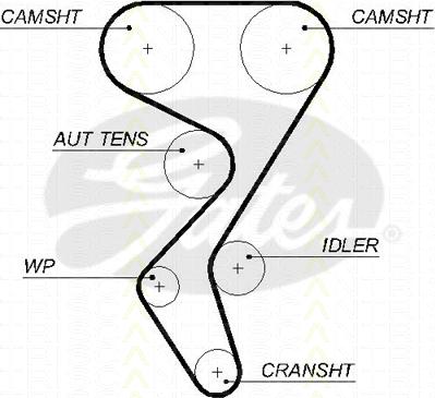 Triscan 8647 28018 - Kit cinghie dentate autozon.pro