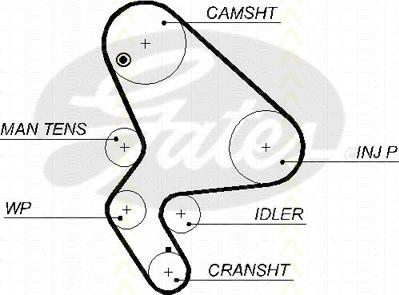 Triscan 8647 28021 - Kit cinghie dentate autozon.pro