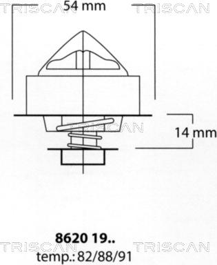 Triscan 8620 1988 - Termostato, Refrigerante autozon.pro