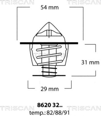 Triscan 8620 3291 - Termostato, Refrigerante autozon.pro